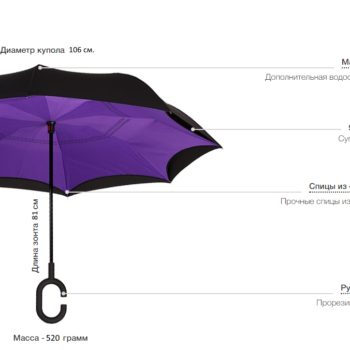 Ветрозащитный зонт Up-brella